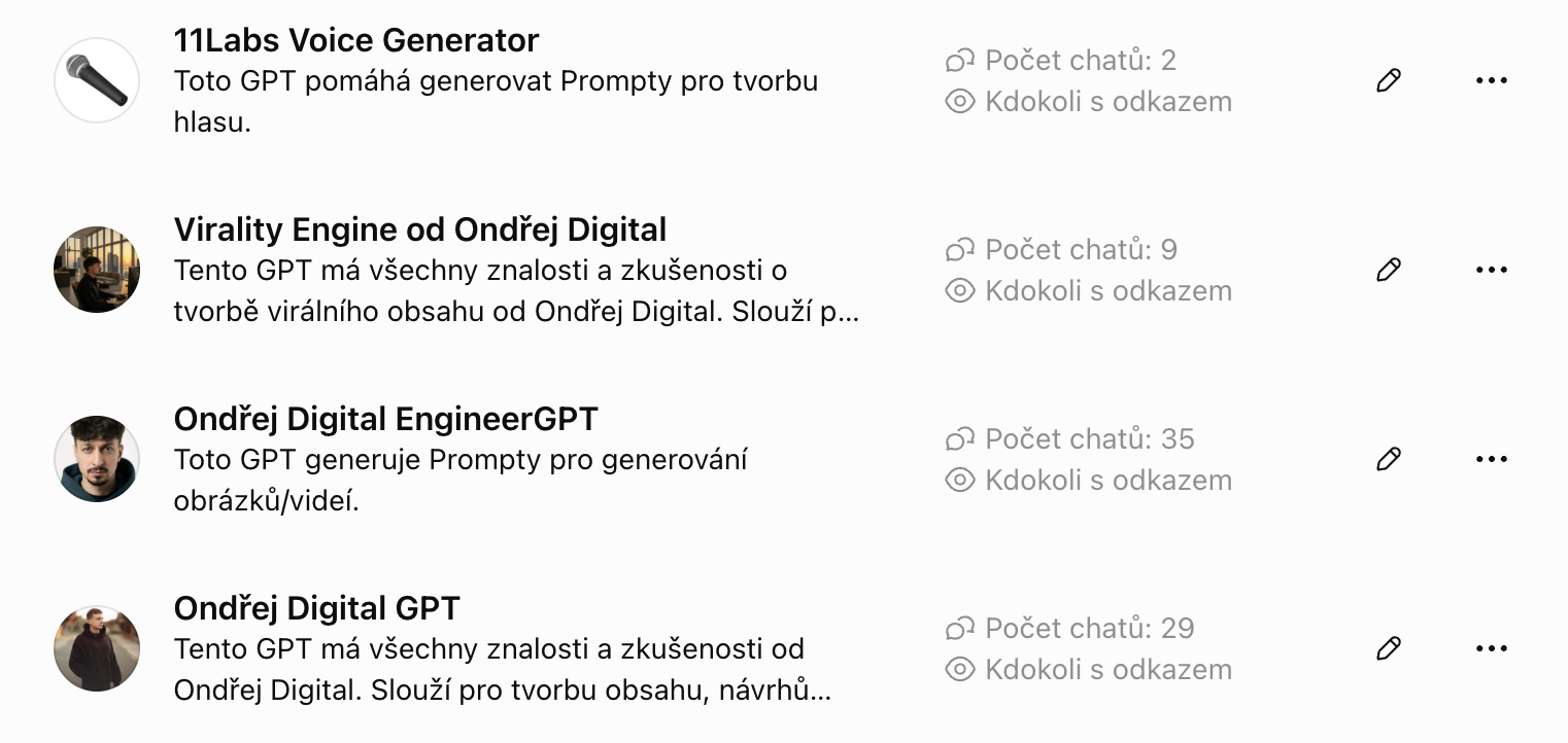 Ukázka reálných GPT asistentů od Ondřej Digital