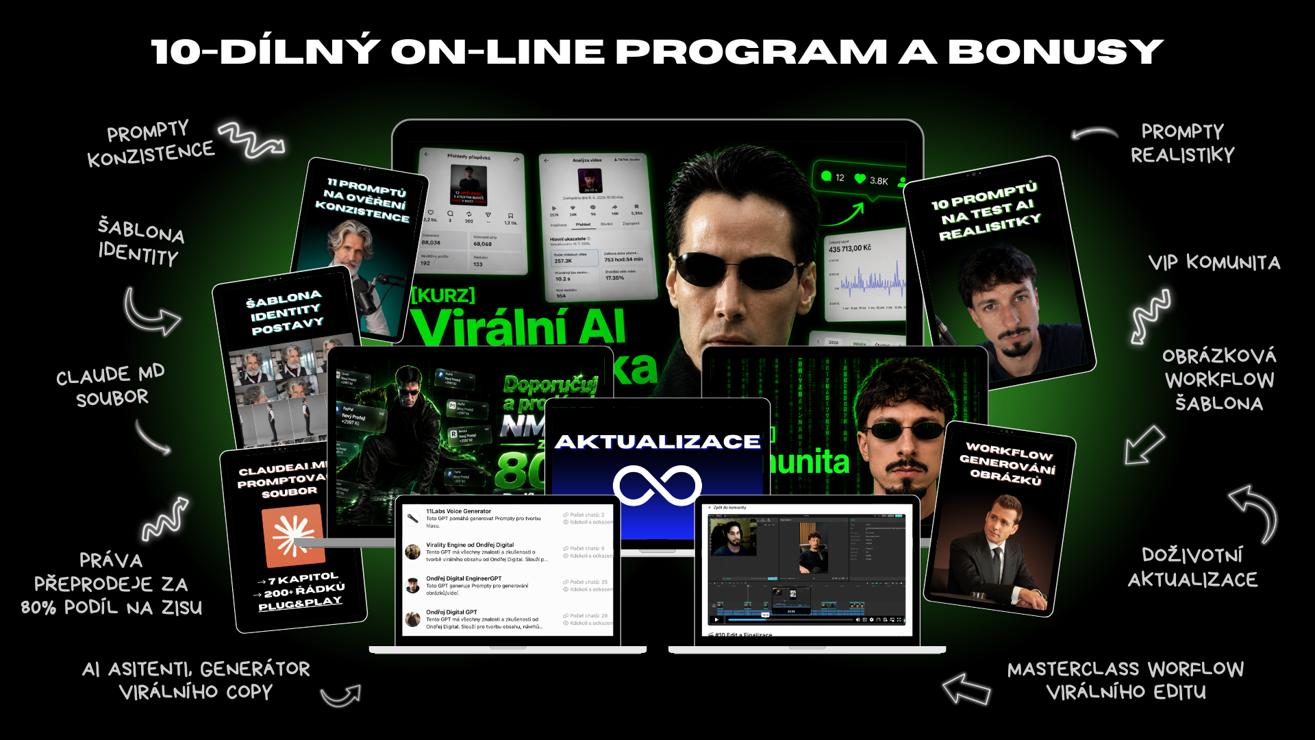 10-dílný on-line program a bonusy – přehled obsahu kurzu, promptů, šablon a komunity