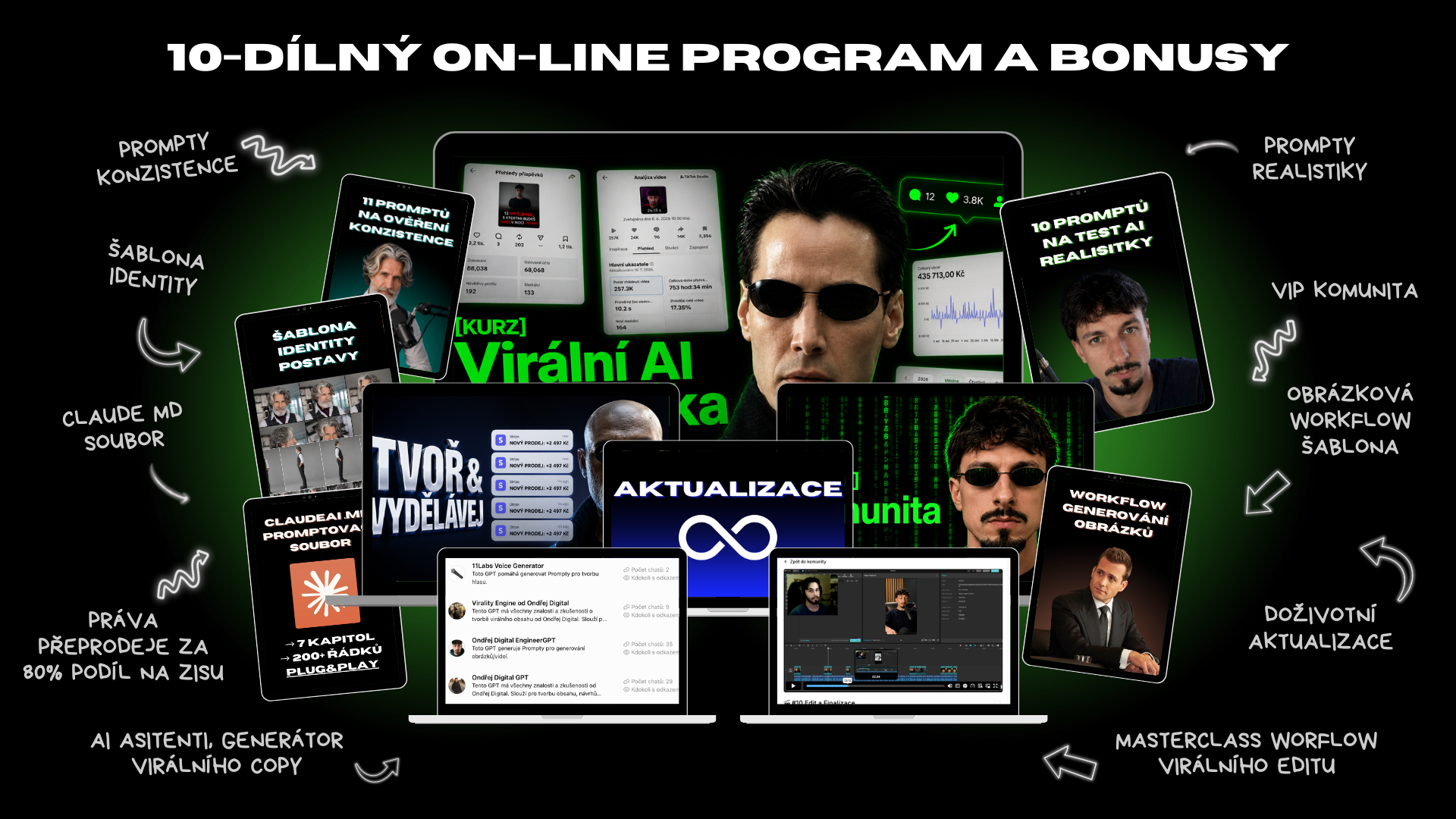 10-dílný on-line program a bonusy – přehled obsahu kurzu, promptů, šablon a komunity